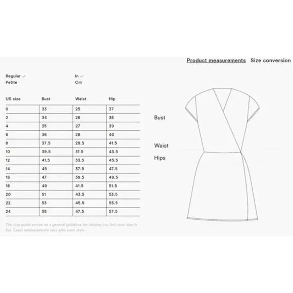 Reformation Emersyn Dress in Emerald - Picture 9 of 9